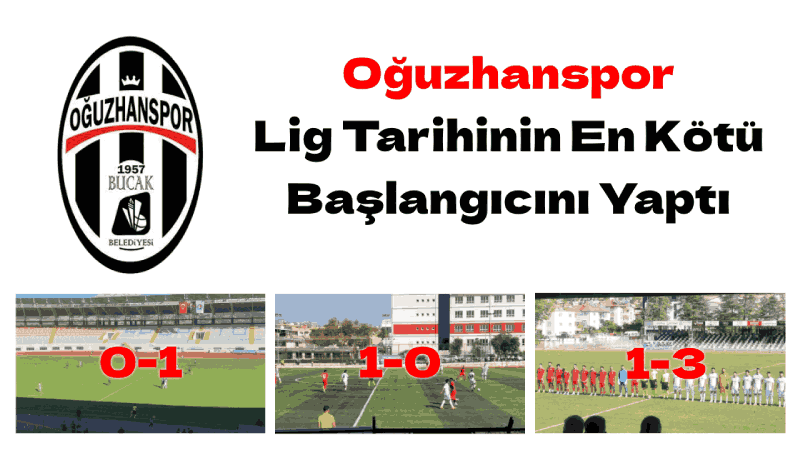 Oğuzhanspor Tarihinin En Kötü Lig Başlangıcı