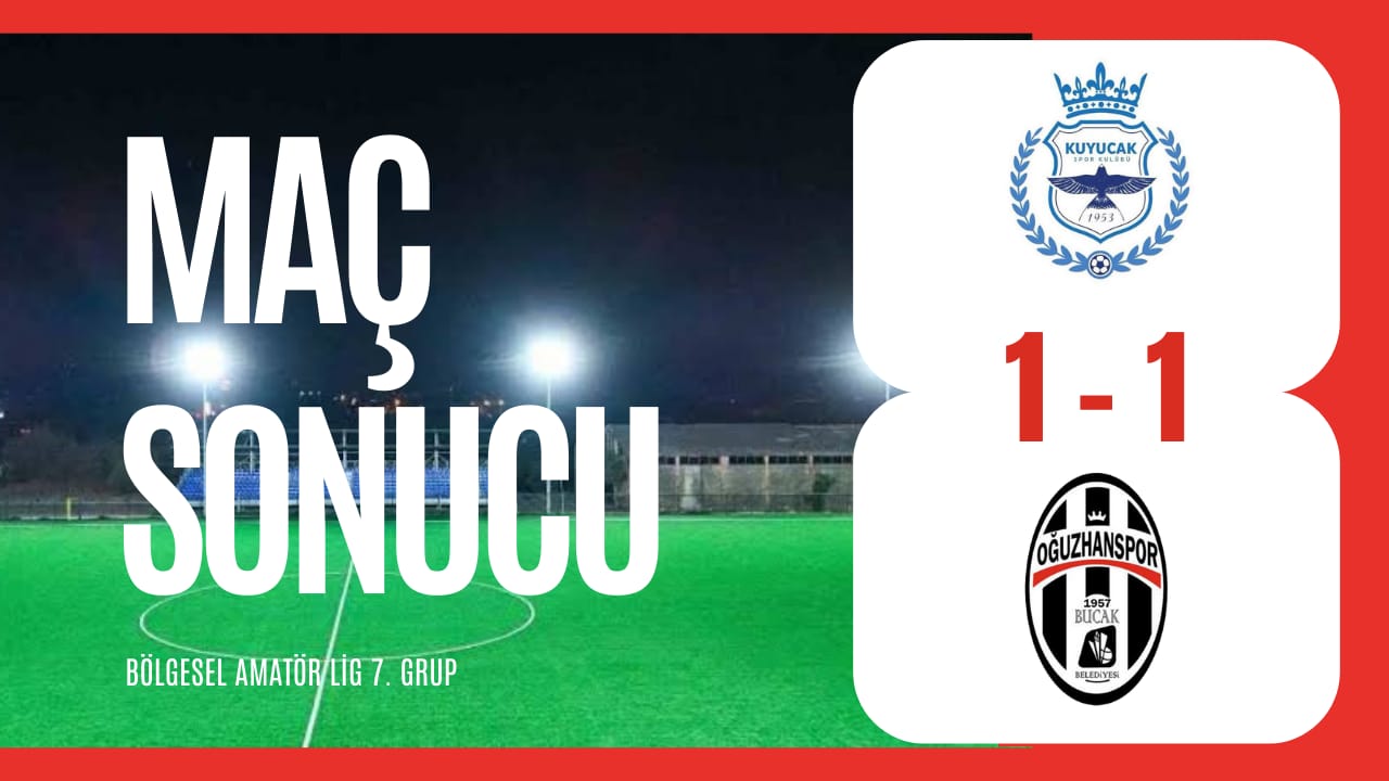 Kuyucakspor Oğuzhanspor Maç Sonucu