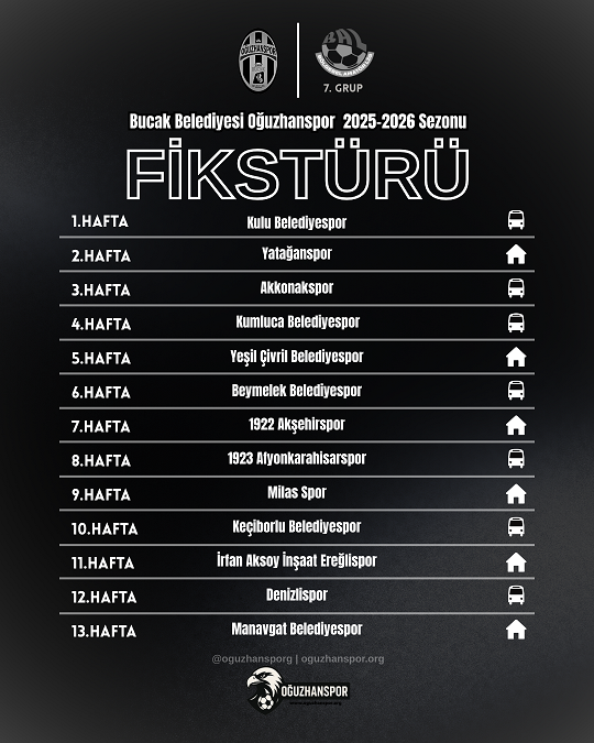 Oğuzhanspor 2025 2026 Fikstür