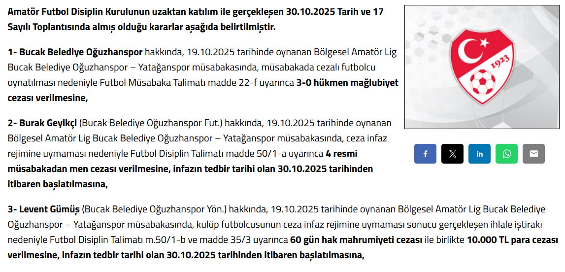 Oğuzhanspor'a Hükmen Mağlubiyet Cezası Verildi