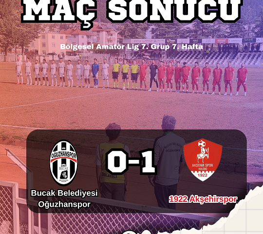 Oğuzhanspor Akşehirspor